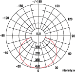 �Ɠx���z�}