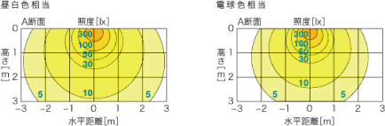 �Ɠx���z�}