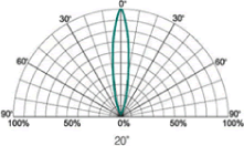 �Ɠx���z�}