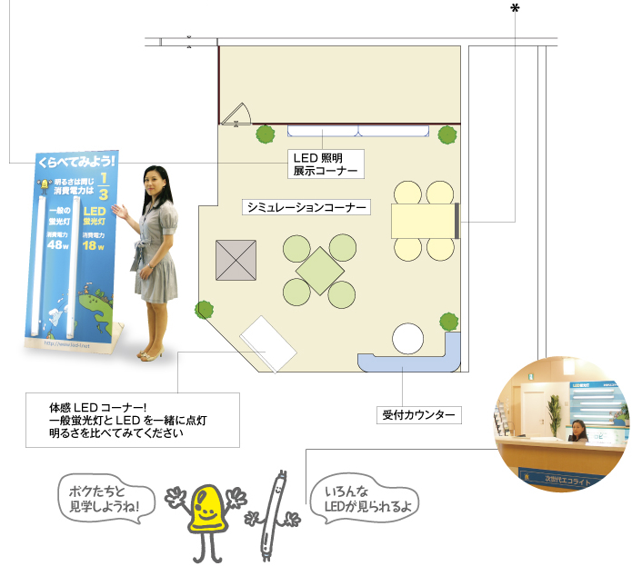 LED�Ɩ��V���[���[���ē�